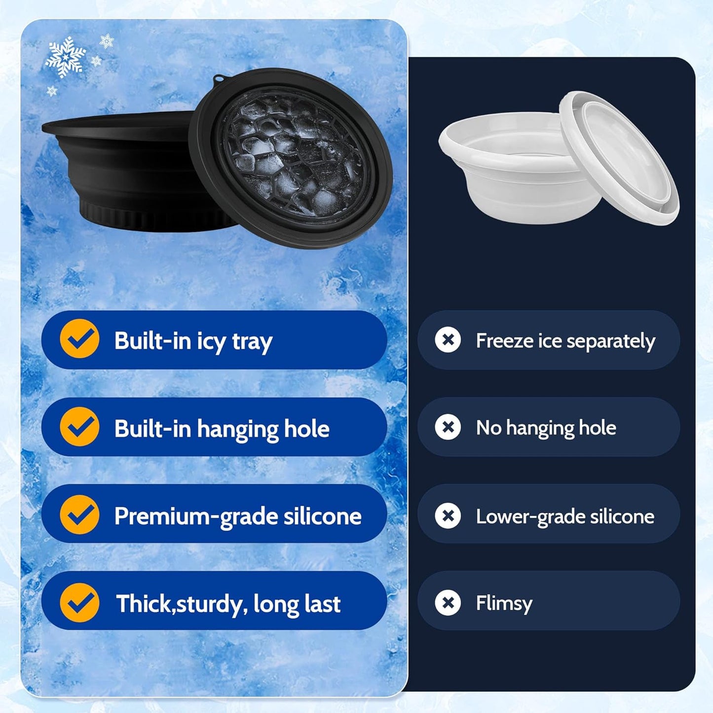 Glacier Glow Bowl - Foldable Facial Ice Bath