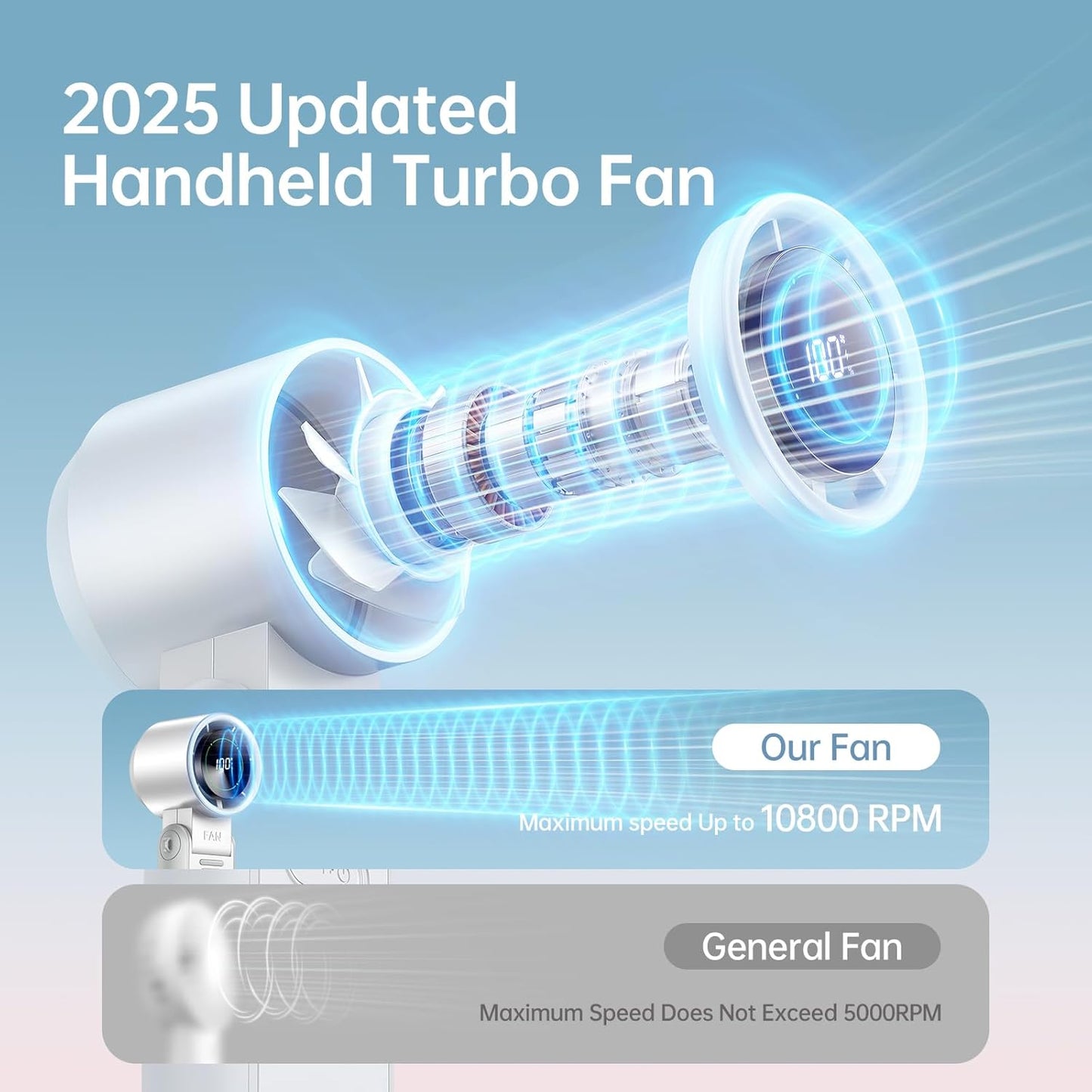 Turbo Breeze