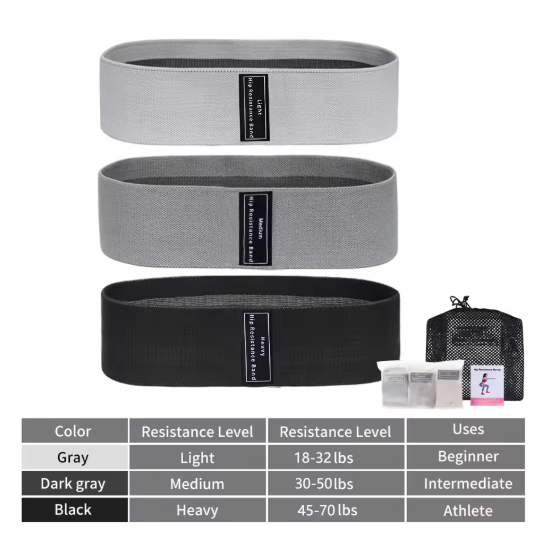 Fit Bands