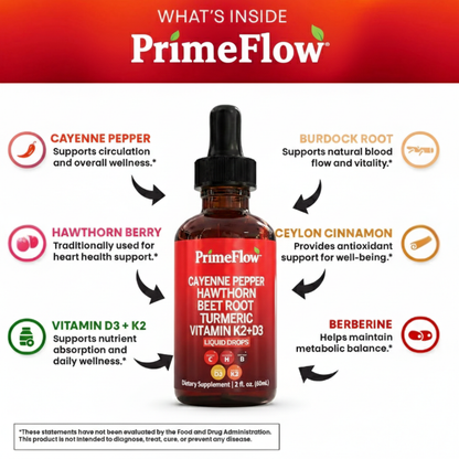 PrimeFlow™  Cayenne Vitality Boost Liquid Drops