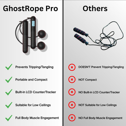 GhostRope Pro - the Ropeless Fitness Rope