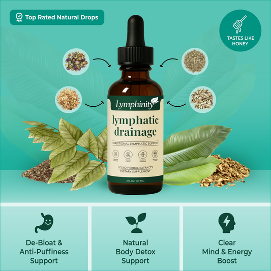 Lymphinity™ Daily Lymph Detox Drops