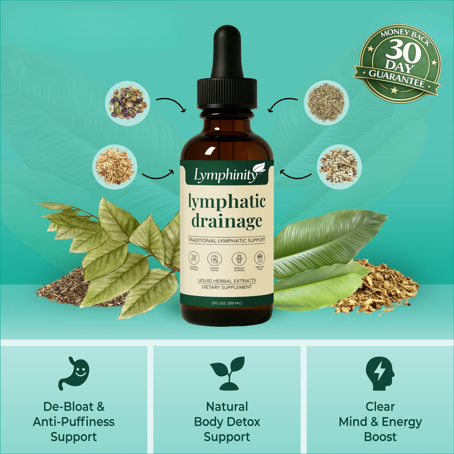 Lymphinity™ Daily Lymphatic Detox Drops