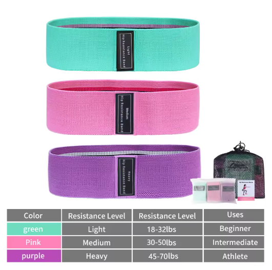 Fit Bands