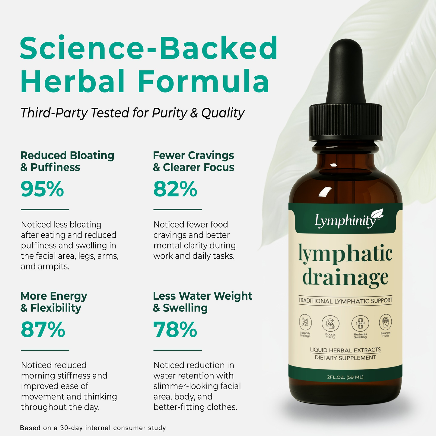 Lymphinity™ Daily Lymphatic Detox Drops
