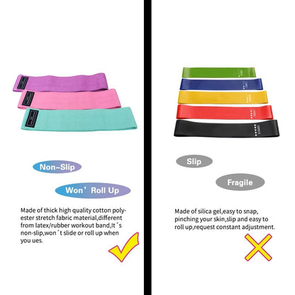 Fit Bands