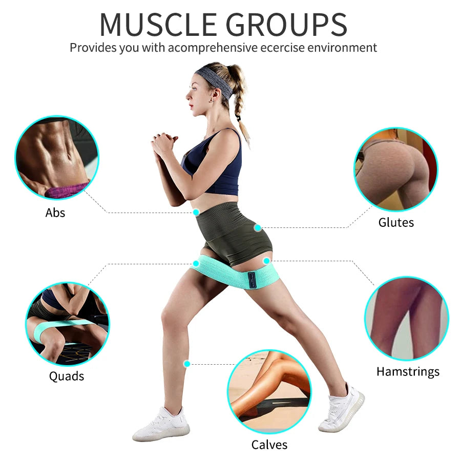 Fit Bands