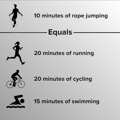 GhostRope Pro - the Ropeless Fitness Rope
