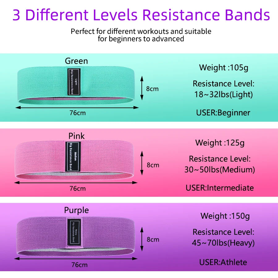 Fit Bands