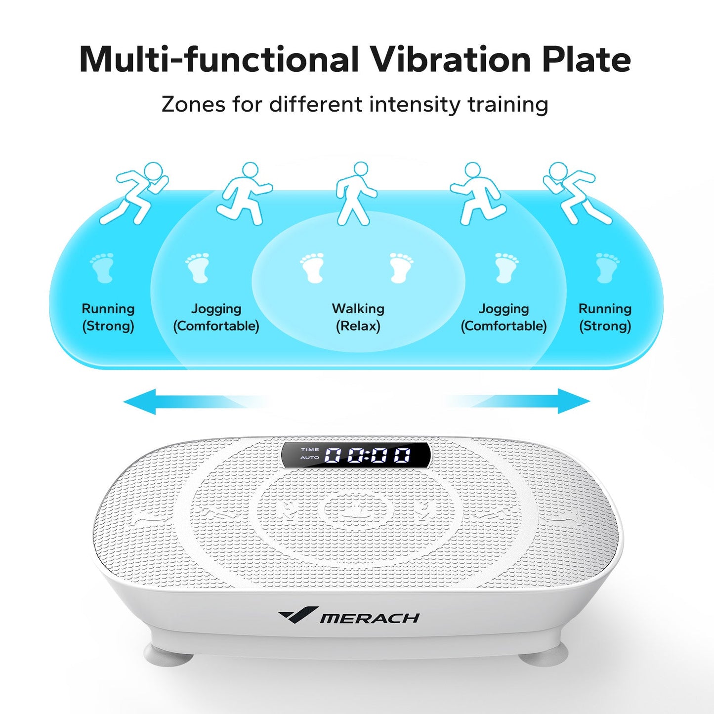 Vibration Fitness Plate Tone Burn Fat Improve Balance Circulation