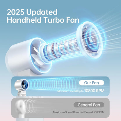 Turbo Breeze